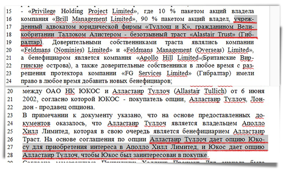 Шувалов, ВЭБ, Ходорковский, ЮКОС, Лондон, недвижимость, махинации, офшоры, санкции, Sova, Real, Estate, OCCRP, Аластер, Таллок, Антей, Гавриловский